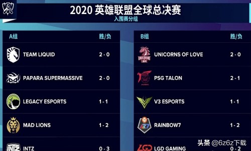 英雄联盟半肉减速流打法,英雄联盟打肉用什么比较好