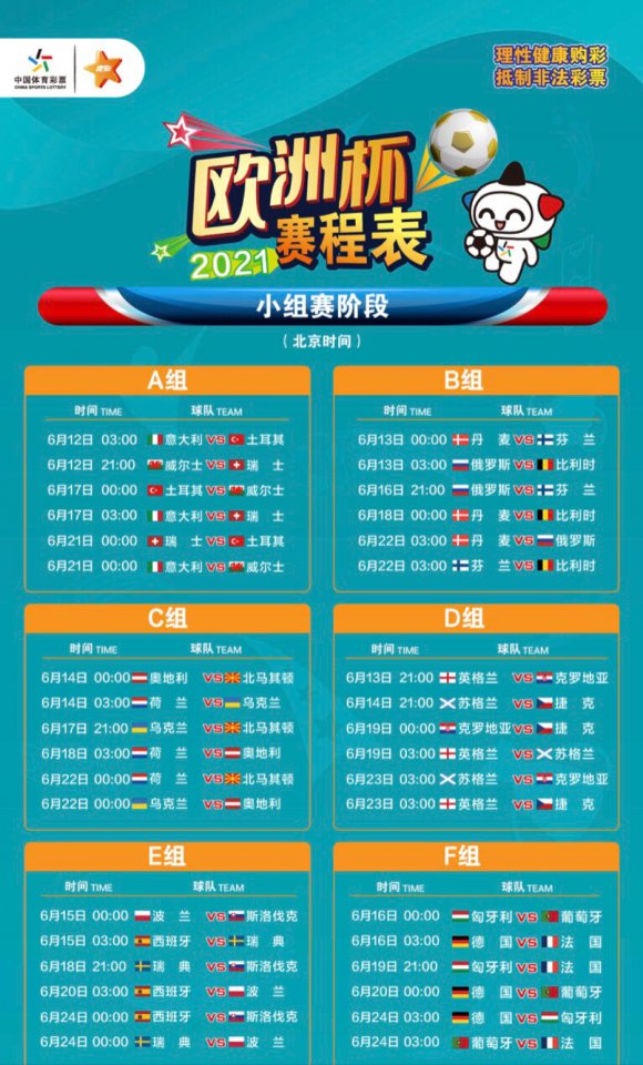 欧洲杯决赛总进球赔率,2020年欧洲杯每场比赛进球列表