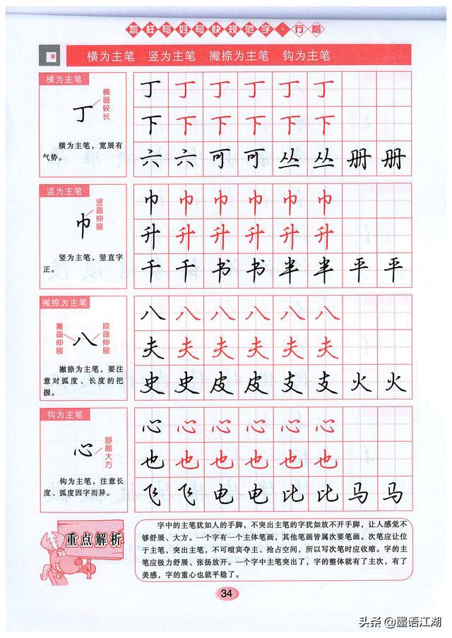 零基础怎么练行楷字帖,华夏万卷吴玉生行楷字帖使用方法