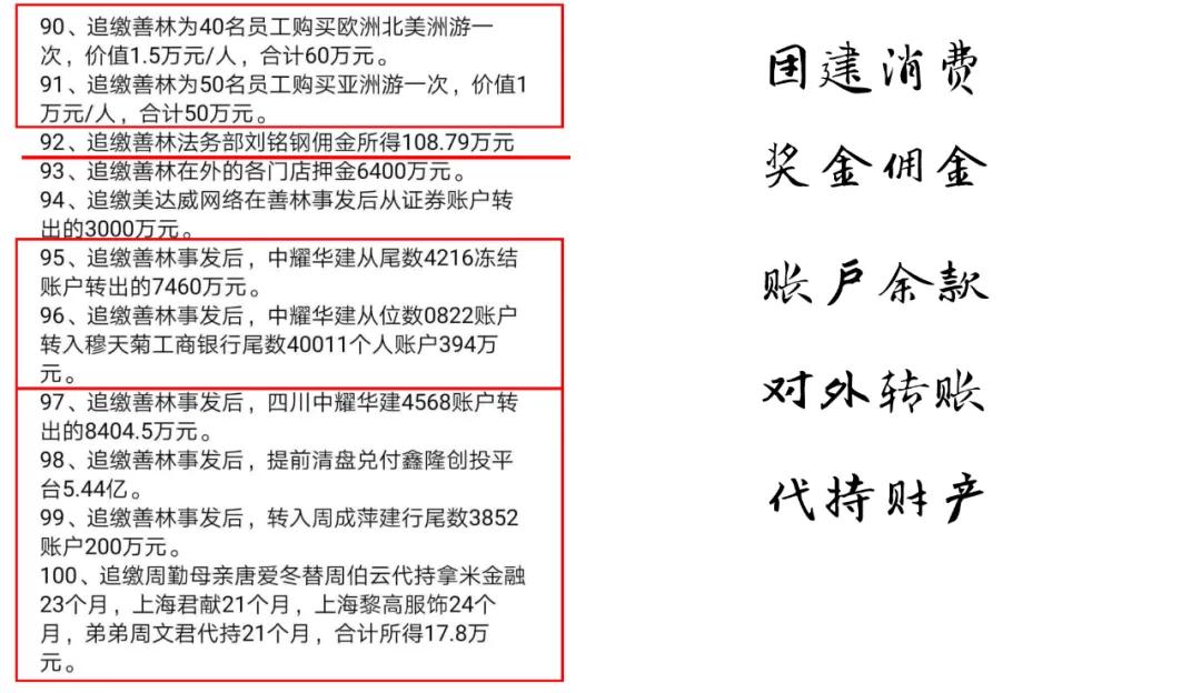 非法集资追赃都有哪些方面去查,非法集资追赃挽损存在的问题
