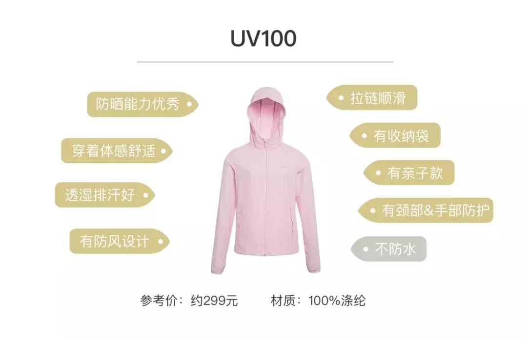 防晒衣评测|阿迪、耐克不防晒,它竟比棉T恤还透气