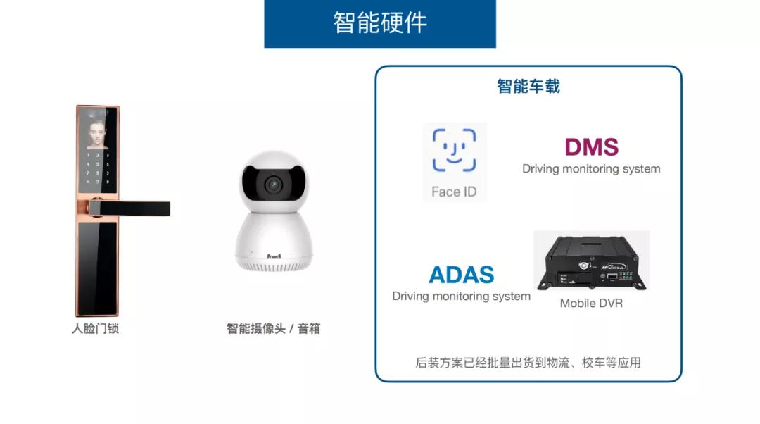 酷芯微电子和迦南科技,酷芯微电子公司