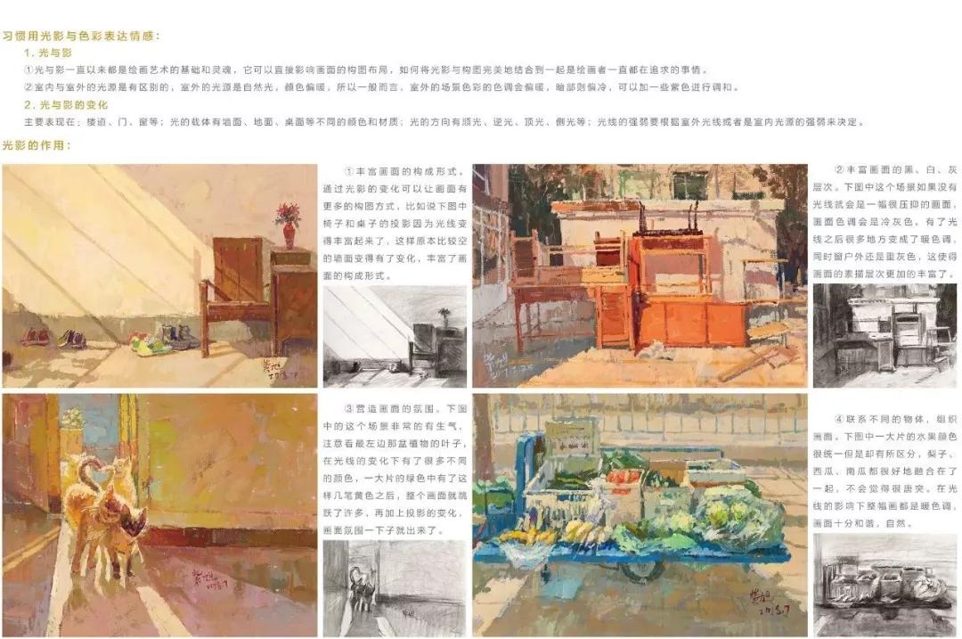 校考必考技巧,校考高分秘籍