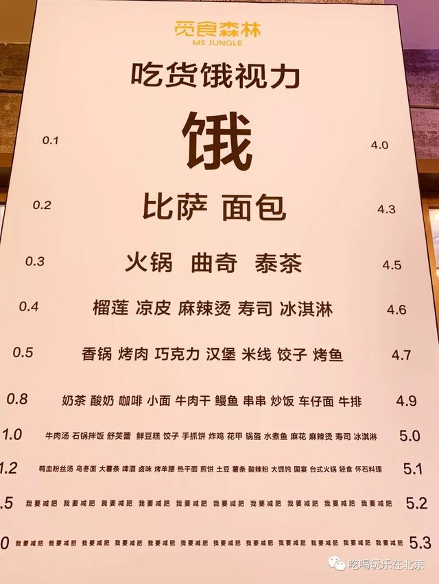 北京西单大悦城美食在几楼,北京西单好吃又实惠的美食推荐店
