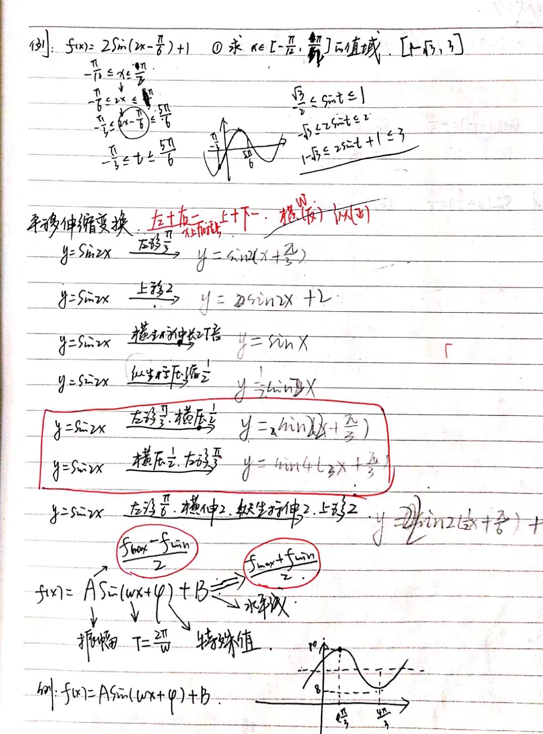 高中数学高考复习三角函数解法,高考数学微专题三角函数的最值