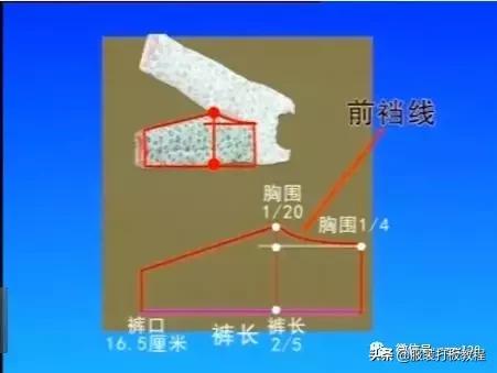 婴儿宝宝裤怎么做,宝宝棉衣裤的做法大全