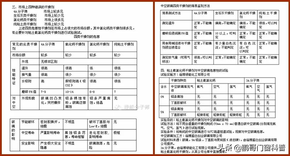 芝麻大小的分子筛，藏着家装中空玻璃耐用的秘密