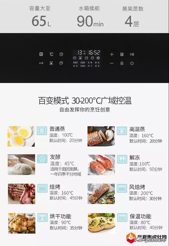 尼泰集成灶和苏泊尔哪个好,劳瑞斯集成灶好还是尼泰好