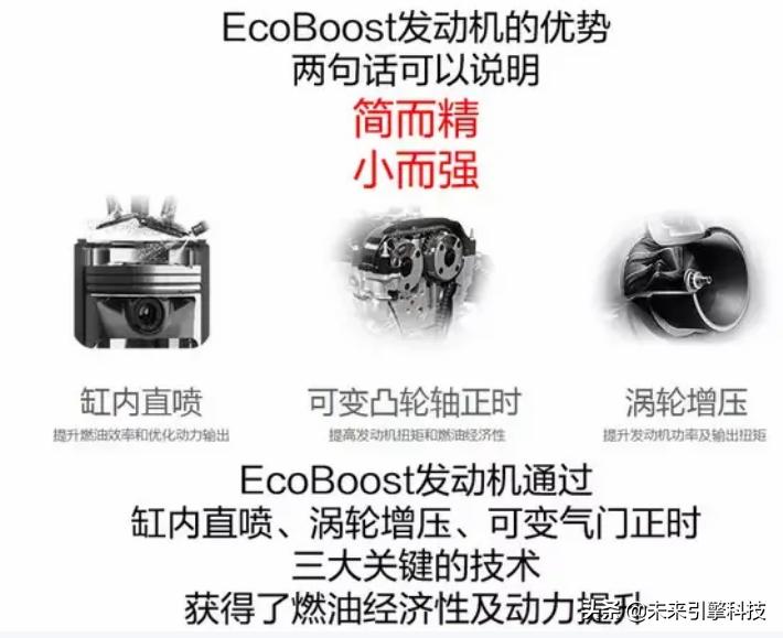 福特ecoboost第5代和4代区别,评选ecoboost2.0t沃德十佳