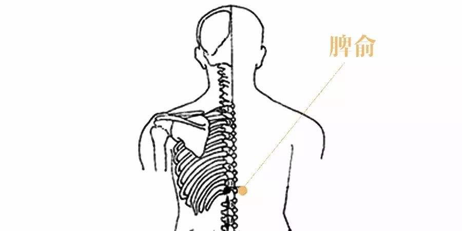 妹子们经期崩漏还血虚怎么办？这个时候就可以用艾灸试试