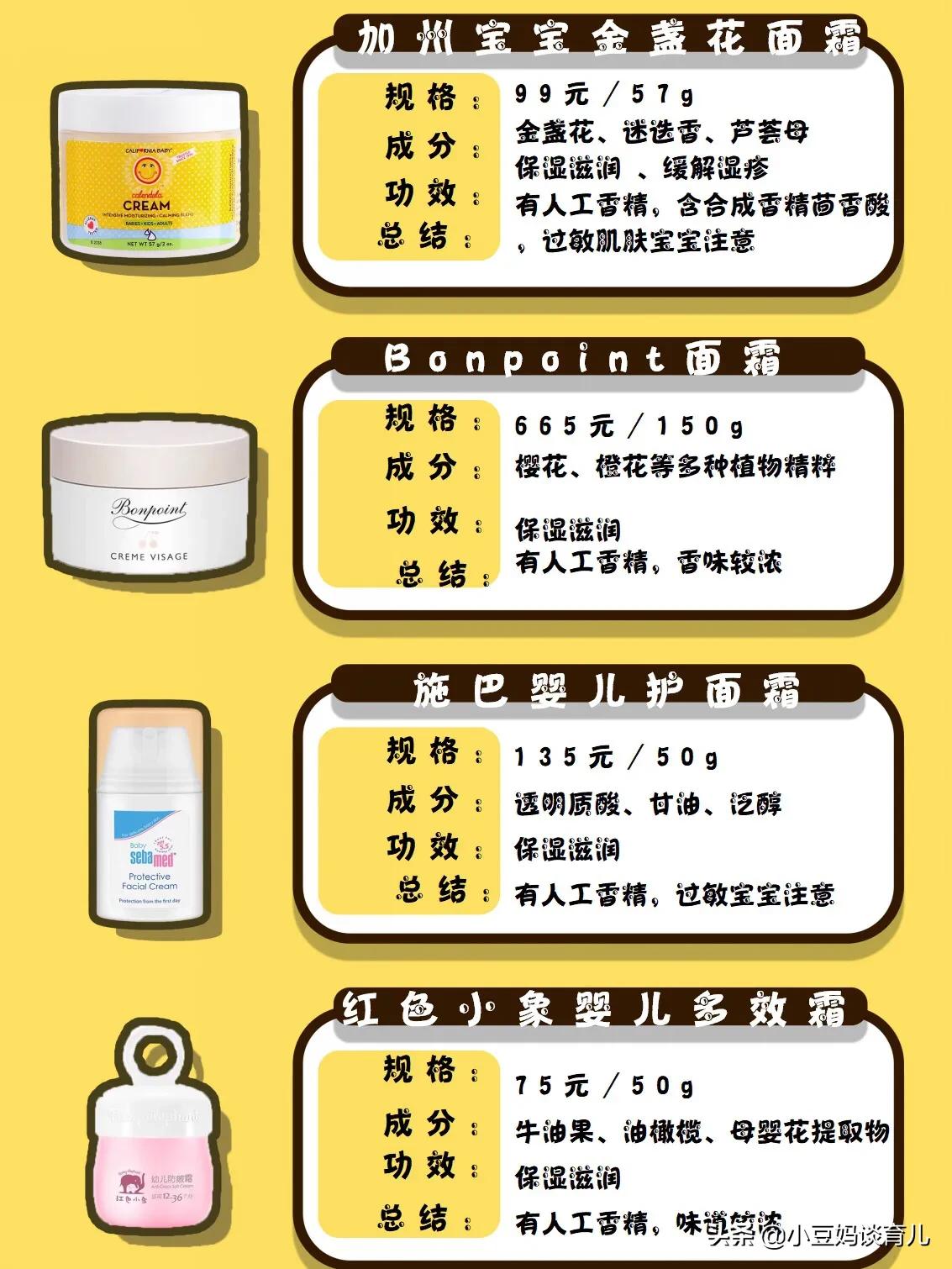 9wishes面霜和艾珂薇面霜哪个好,不建议买的十款婴儿面霜