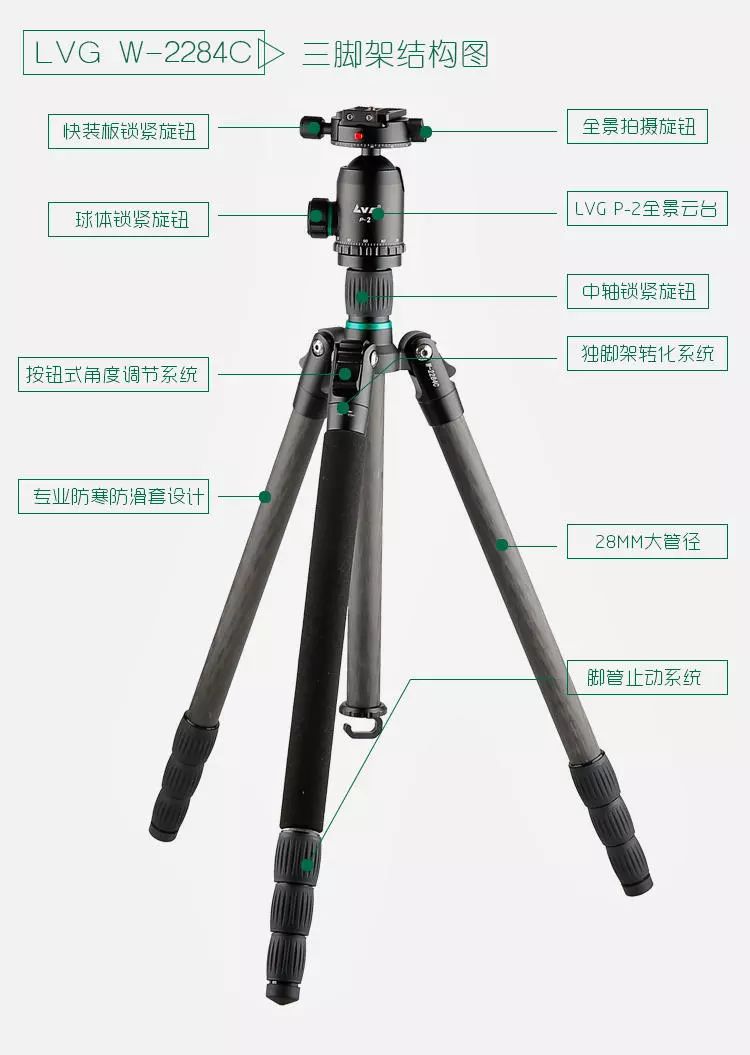 坏了的三脚架图,坏掉的三脚架怎么办