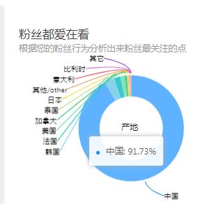 淘宝微淘怎么吸引粉丝,如何运营淘宝微淘店铺
