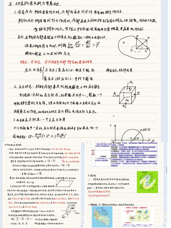 学霸笔记精美堪比印刷,学霸手绘生物笔记走红