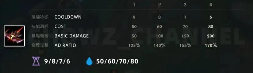 lol皮城女警凯特琳台词,lol皮城女警凯特琳