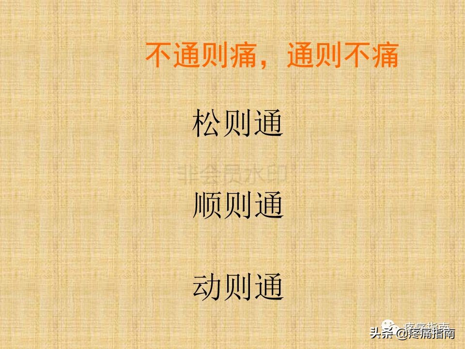 中医针灸推拿学入门,真正厉害的中医推拿