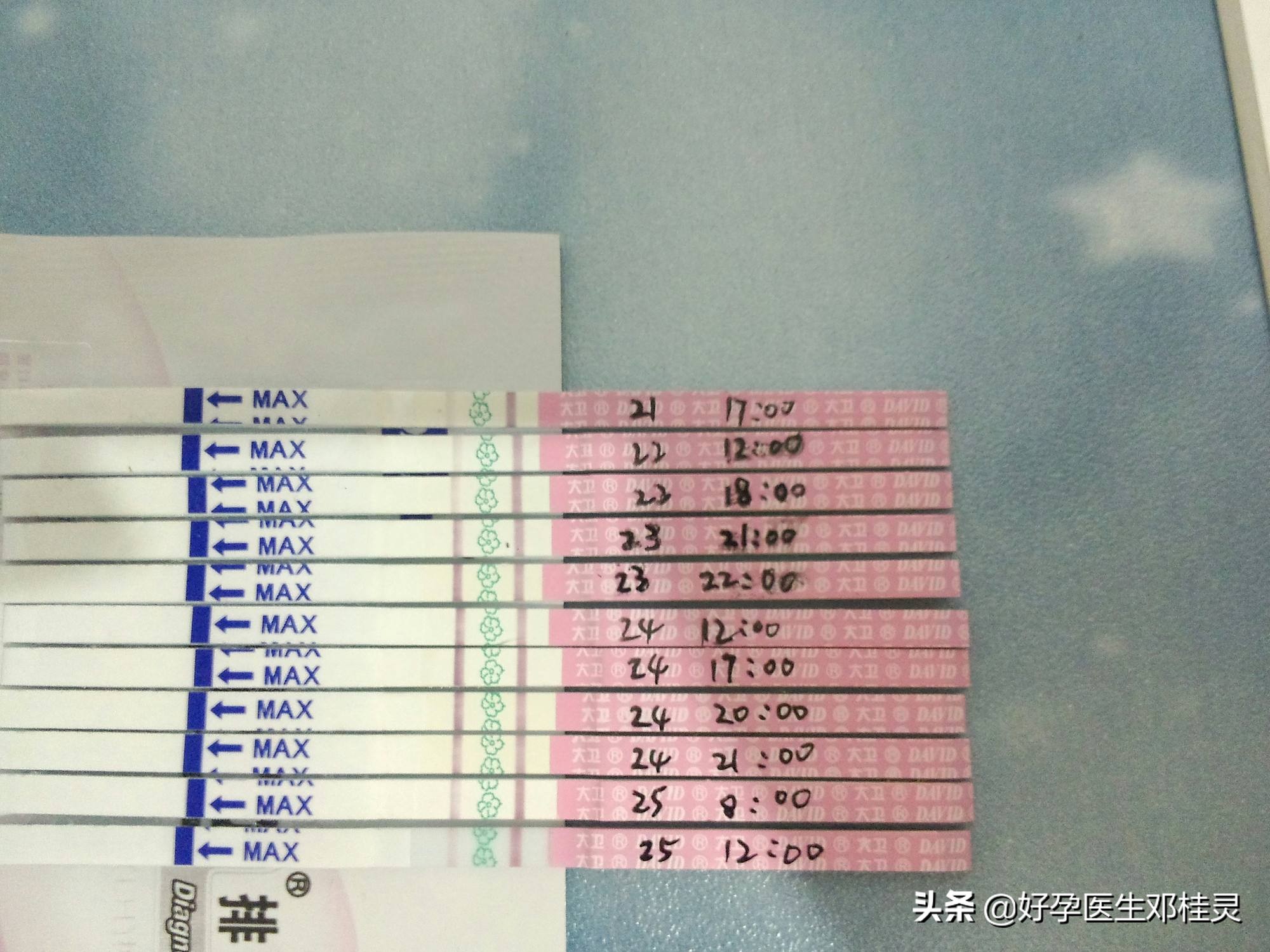 排卵试纸会受什么影响检测结果,排卵试纸是怎么看结果的