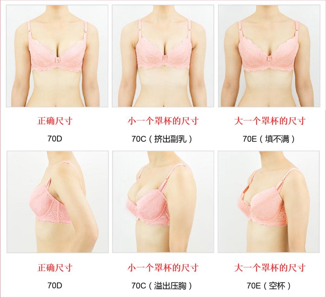 少一个乳房适合选什么内衣,适合乳房内陷的内衣