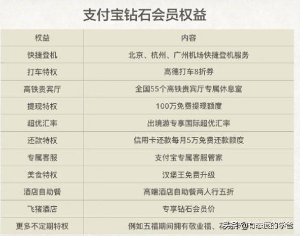 淘宝第一个客户给了谁,淘宝第一个买家有什么优惠