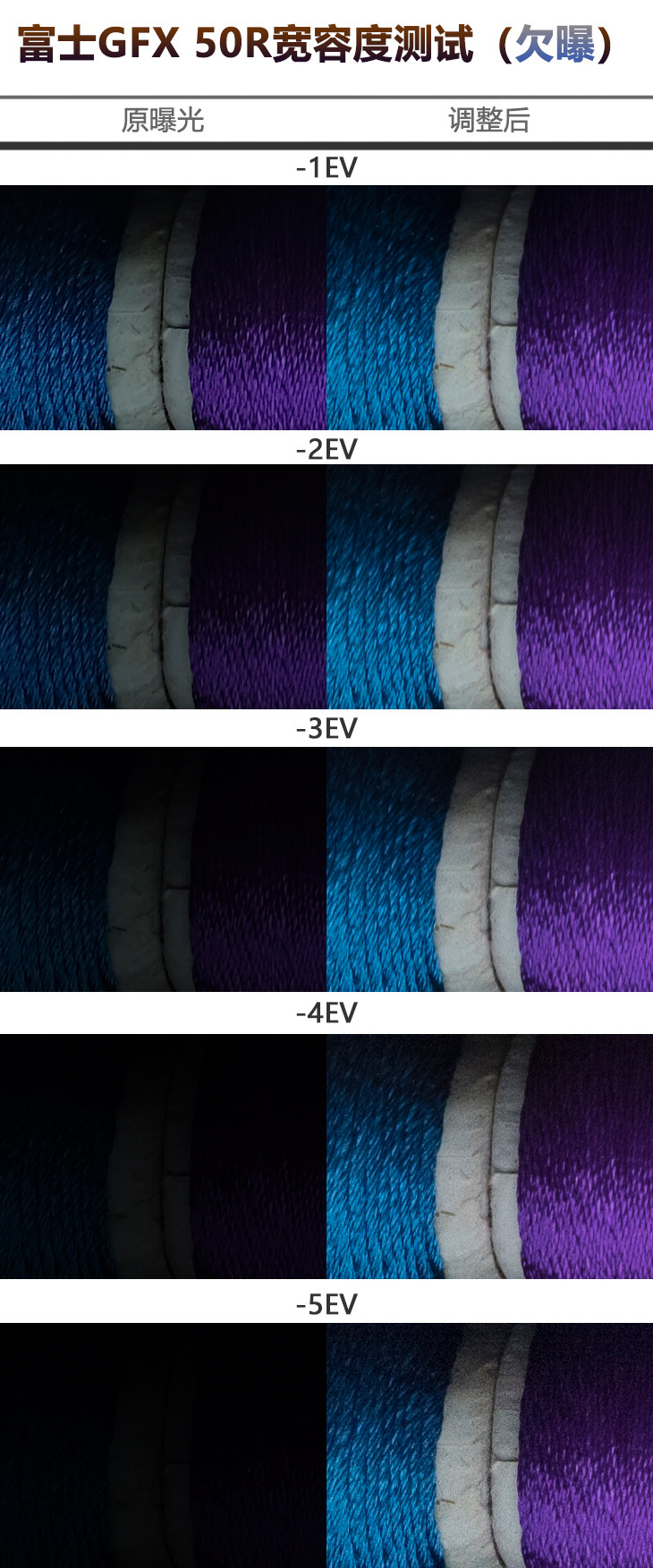 富士gfx50s2代中画幅相机值得买吗,富士中画幅相机gfx50sii测评