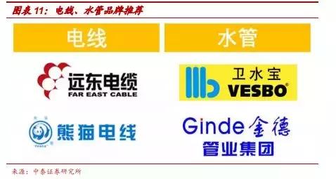 券商装修详细攻略,券商营业部装修布局