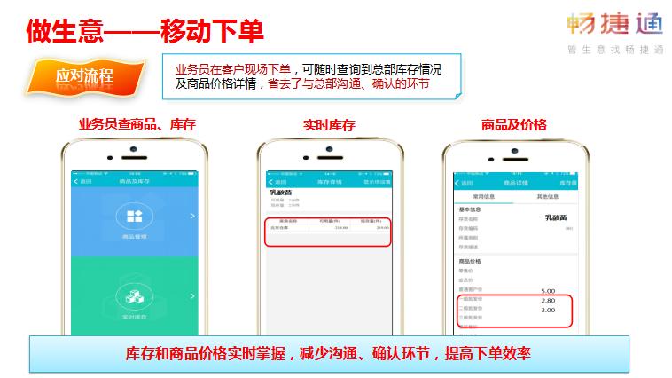 畅捷通T+Cloud为京北商贸承德有限公司解决无忧的业务问题