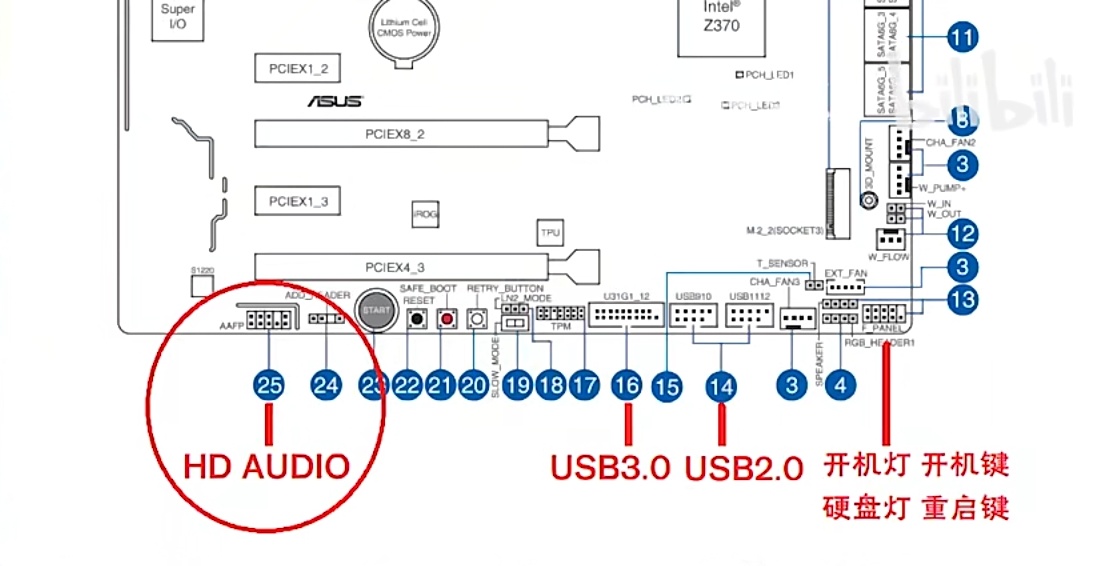 小白装机和大白菜装机,diy小白装机教学