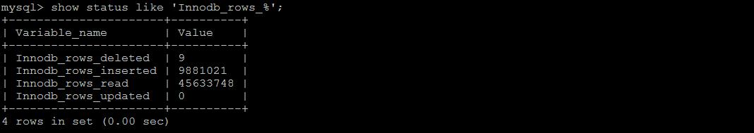 万字总结mysql优化,mysql优化神器