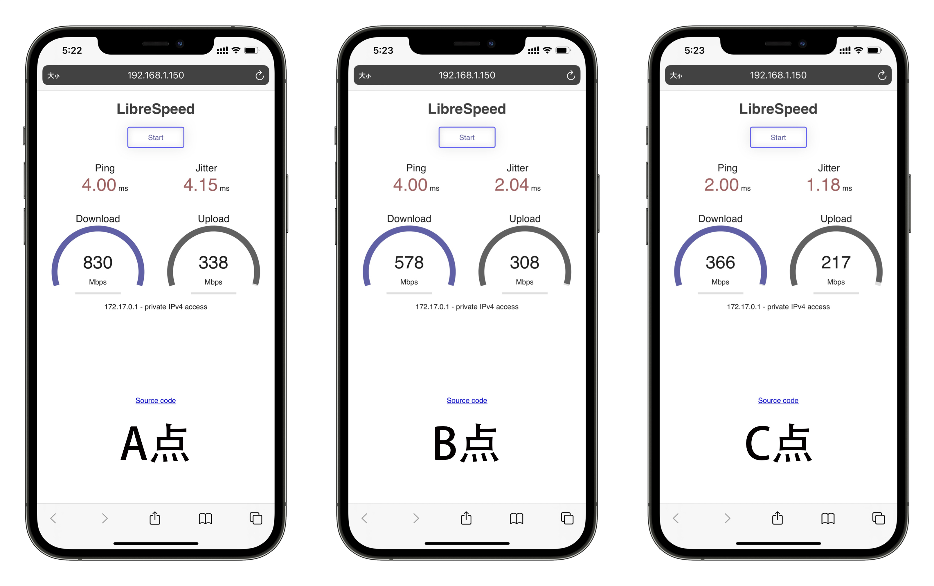 家庭什么是无线mesh组网,小户型有没有必要mesh组网