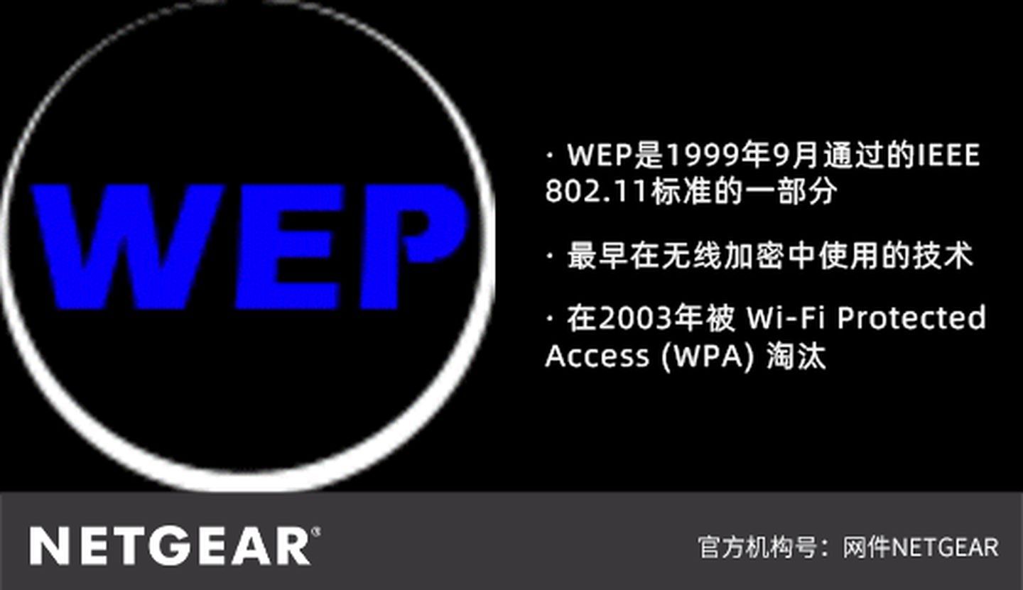 无线网络加密需登录认证,无线网络加密方法