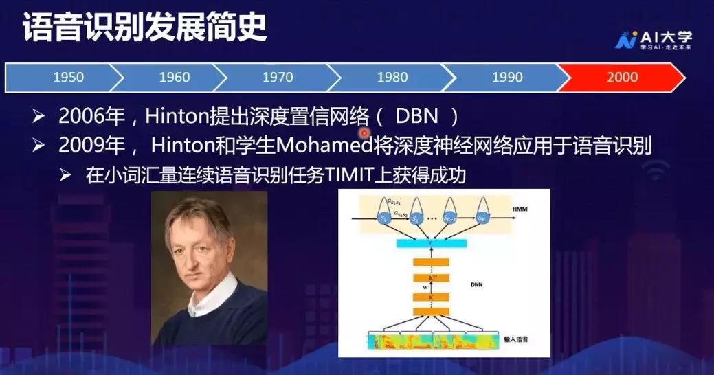 人工智能知识讲解视频下载,人工智能科普知识点总结