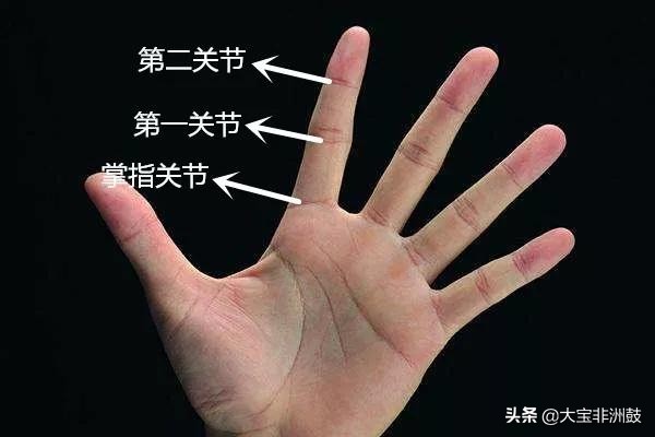 打非洲鼓手疼的几点分析玩非洲鼓手疼之原因