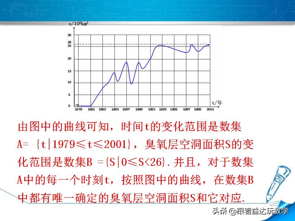 高一第一章集合与函数的概念总结,人教版必修一数学第二章函数概念