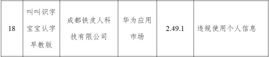 学习通侵犯隐私权,学习通侵犯隐私没人管吗