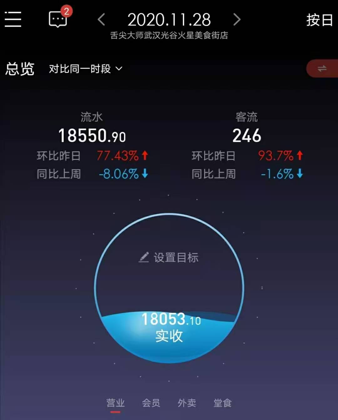 绍兴舌尖大师网红店,舌尖大师全国多少店