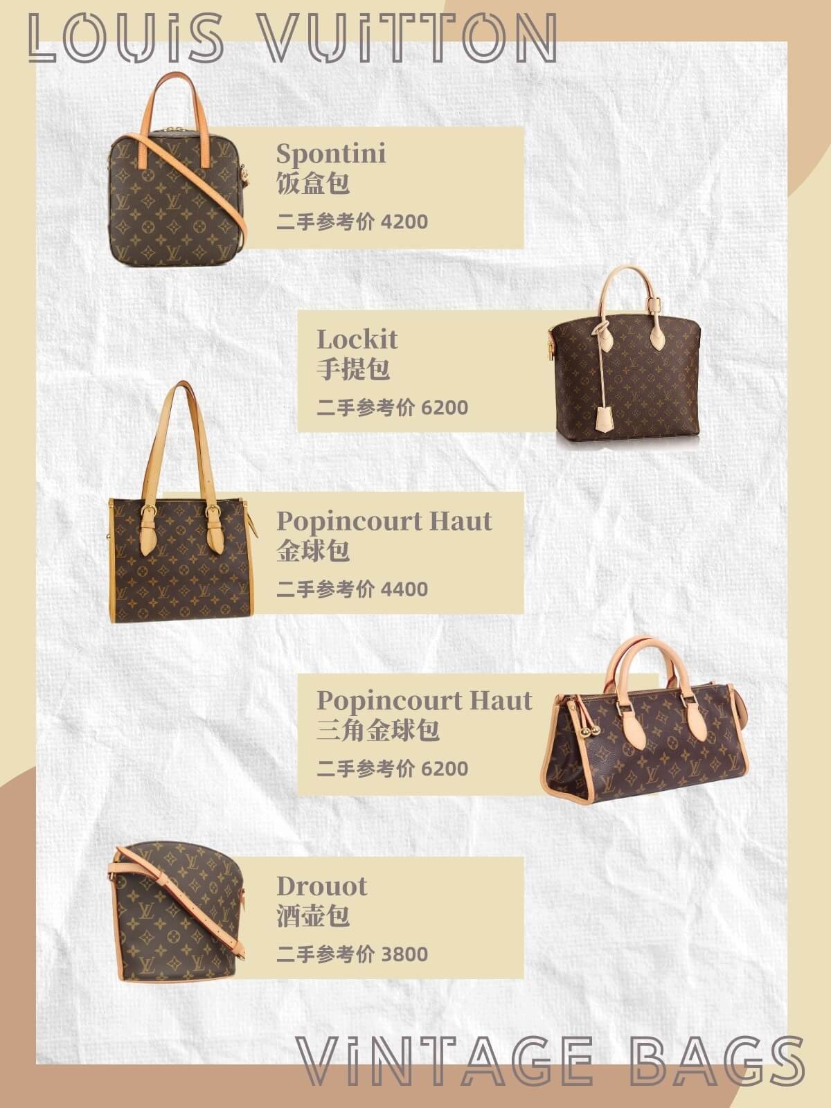 lv中古speedy25白棋盘价位,lvspeedymini中古款