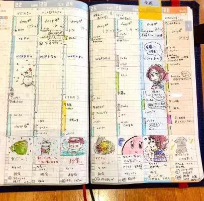 盘点手账新手刚入手账容易入的坑,手账的正确方式