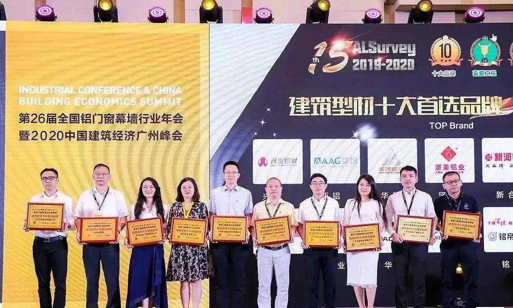 华建铝业集团2019年,华建铝业2024表彰大会