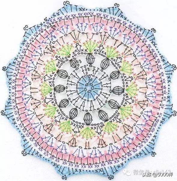 钩个正方形的坐垫怎么钩,钩个小坐垫