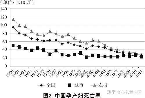 现在女人矫情,现在的女人为什么都那么矫情