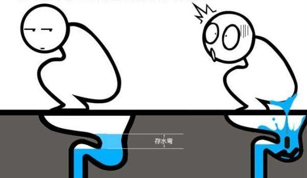 虹吸式马桶不好用了怎么办,虹吸马桶冲水时往外溅水如何调整