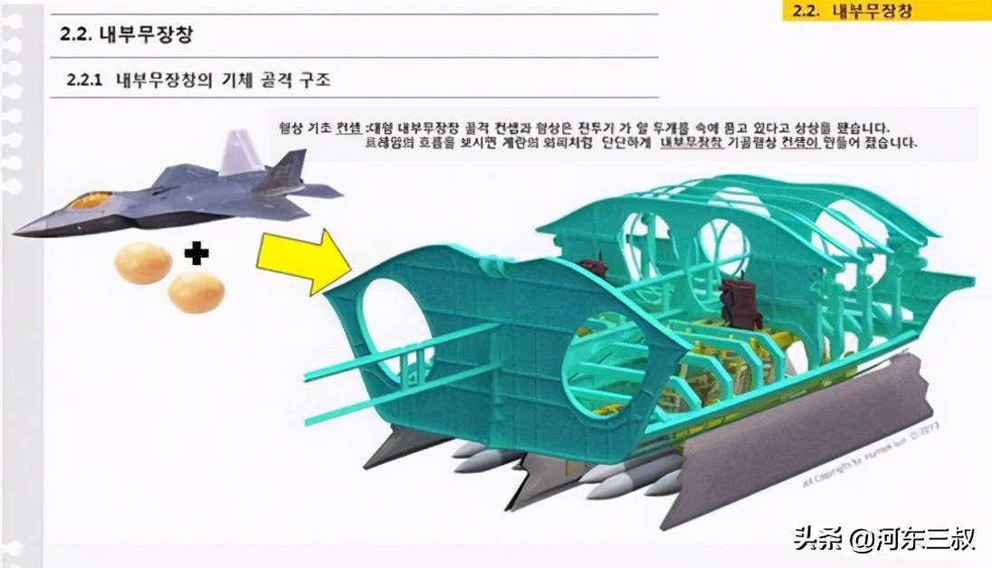 韩国kf-21和f22对比图,韩国隐形战机kf21
