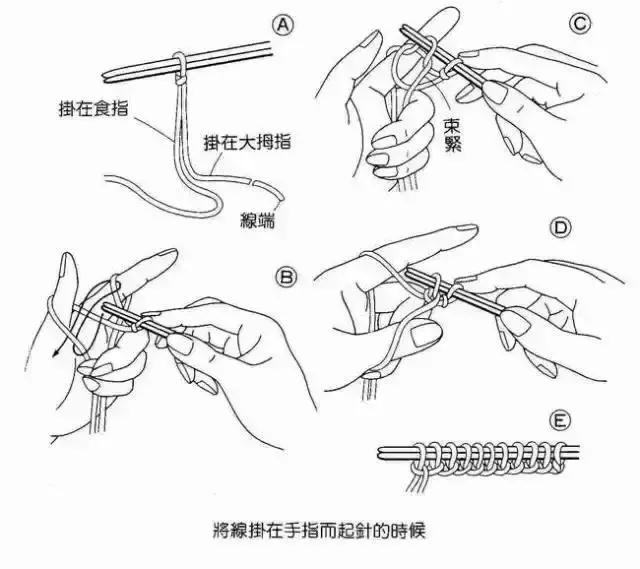 弹性好的毛衣起针方法,毛线弹性起针方法图解