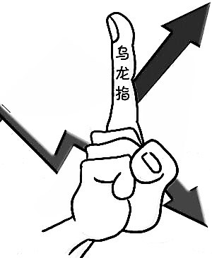 a50股指期货2024年4月合约,a50股指期货2024年4月合约多少点