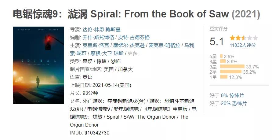 下饭酱熬糊了,下饭神片电影大全