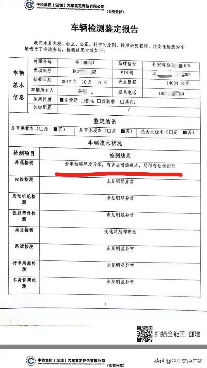 汽车翻新事件,长安汽车事件