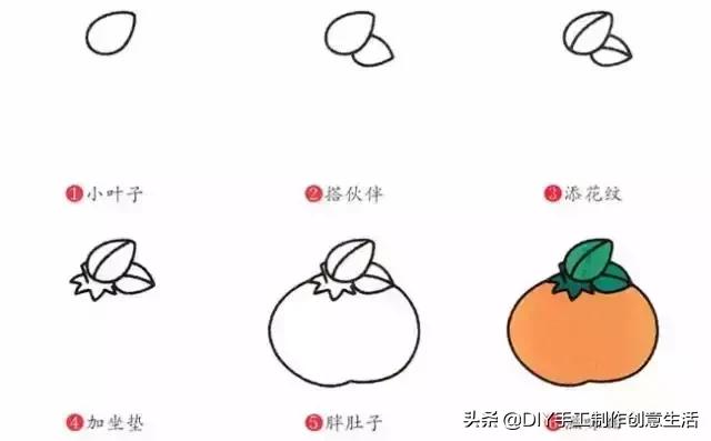 900000种水果简笔画,水果图片大全简笔画小学生