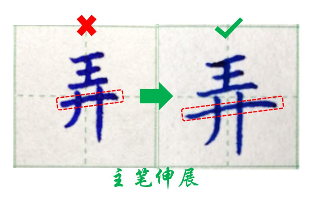 写字不好看怎么练书法,写字很难看如何快速练回来