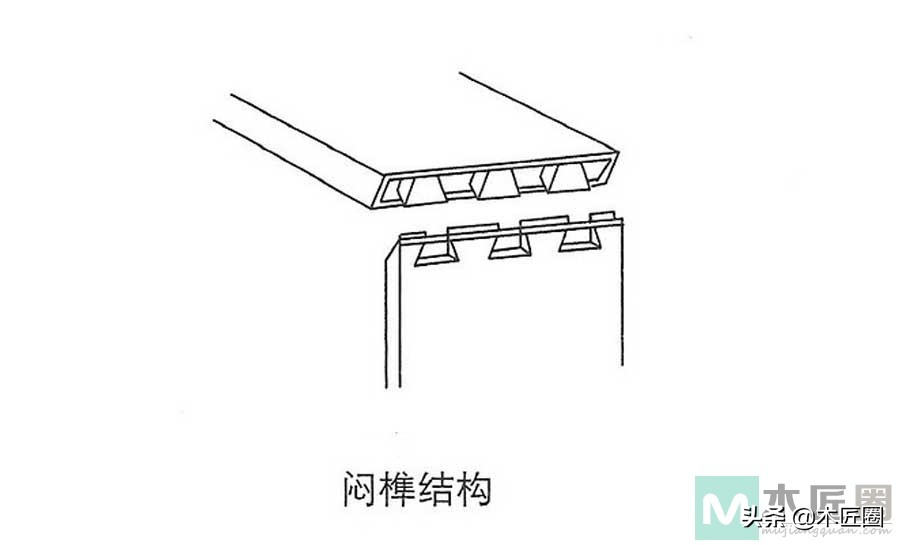 常见的30种卯榫结构图片,两边插肩榫卯制作过程
