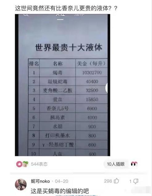 在公交车上遇到的妹纸，让我沉醉迷失了方向，我该怎么搭讪啊？急